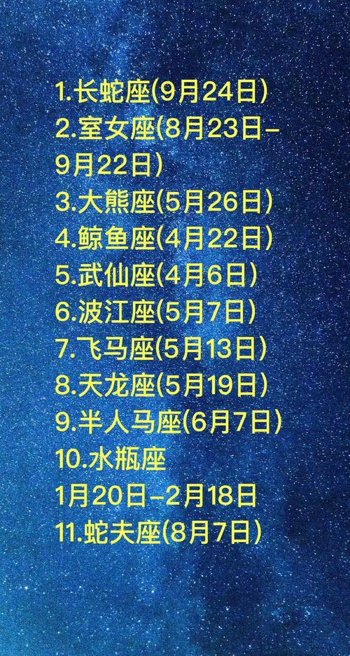 88个星座的来历故事