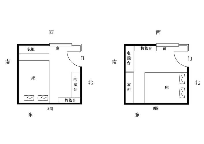 按风水坐北朝南的房子主卧室的床该怎么放