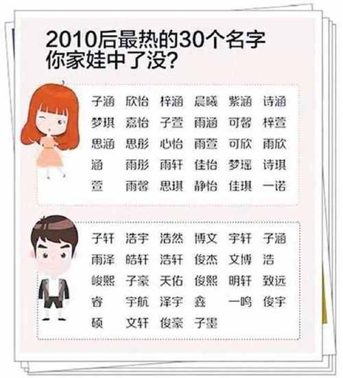 别姓宝宝取名怎么取
