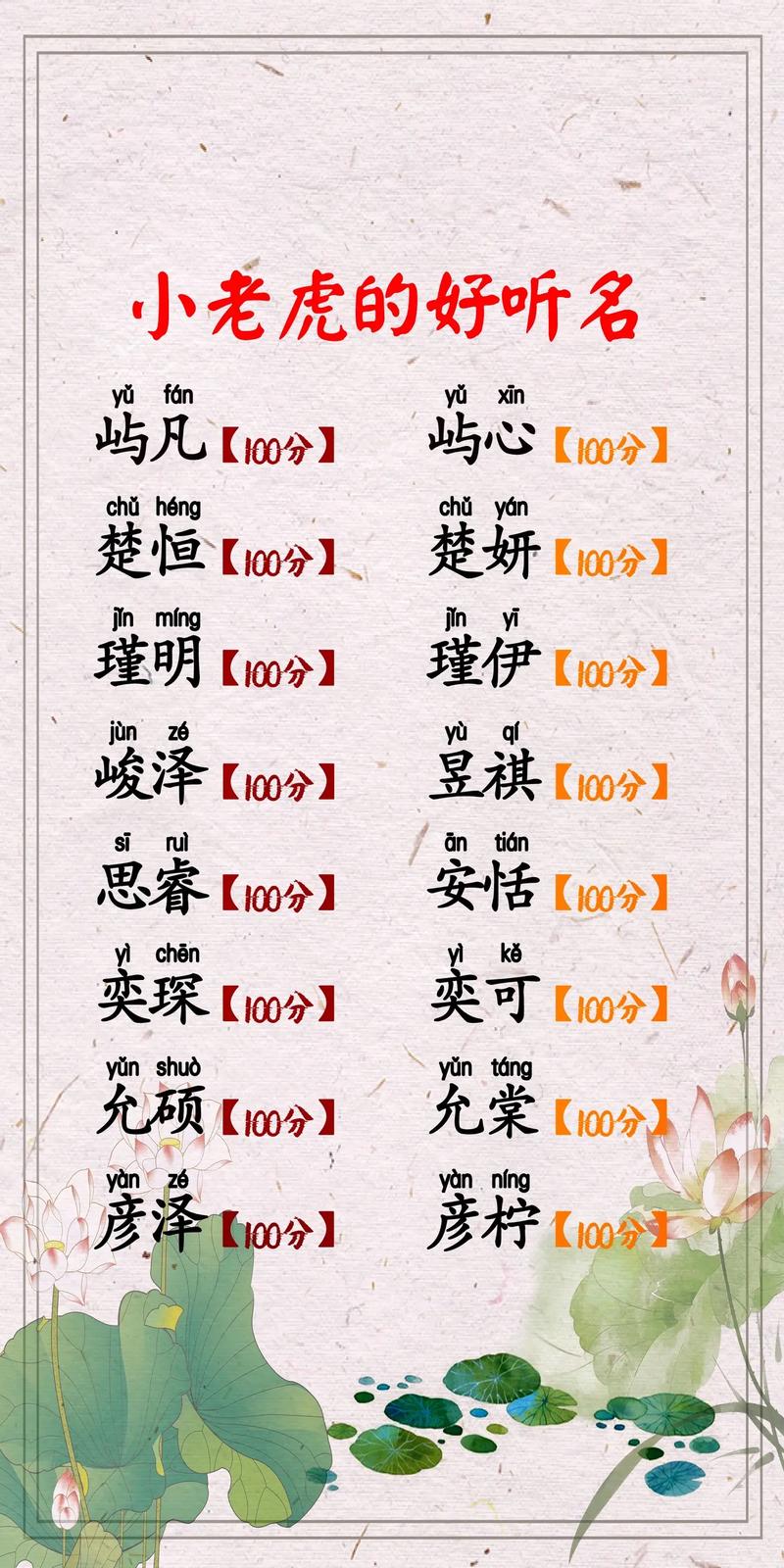 2022年属虎宝宝起什么名字最好