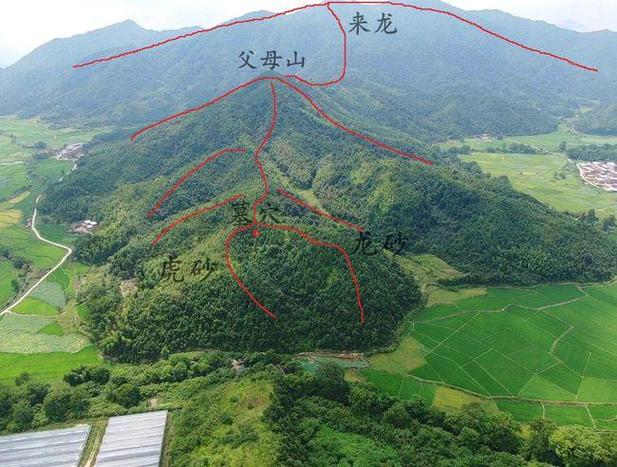 基础风水知识之山地墓地风水怎么看