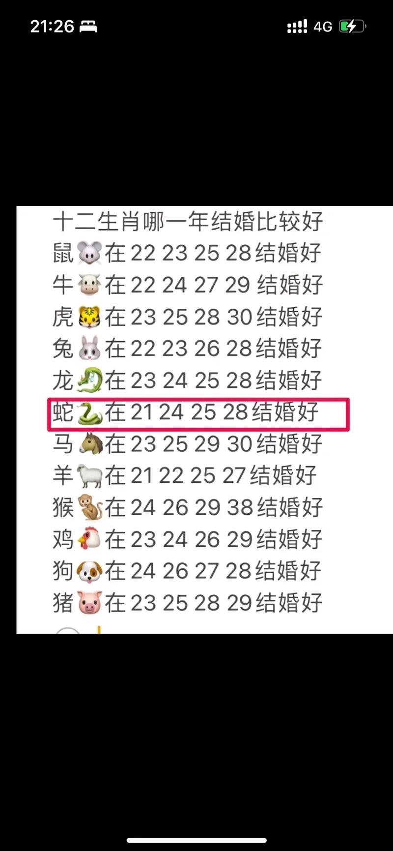 24岁的属牛人本命年能不能结婚