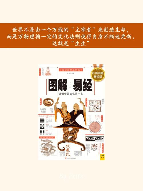 易经基本知识及现代的应用