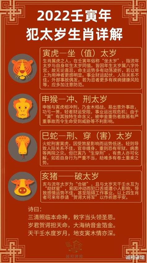 2017年所有倒霉的事都与这些生肖挂钩