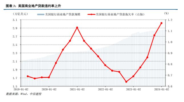 2023年黄金价格是涨还是跌