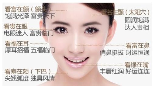 什么面相的人最擅长调节自己的情绪