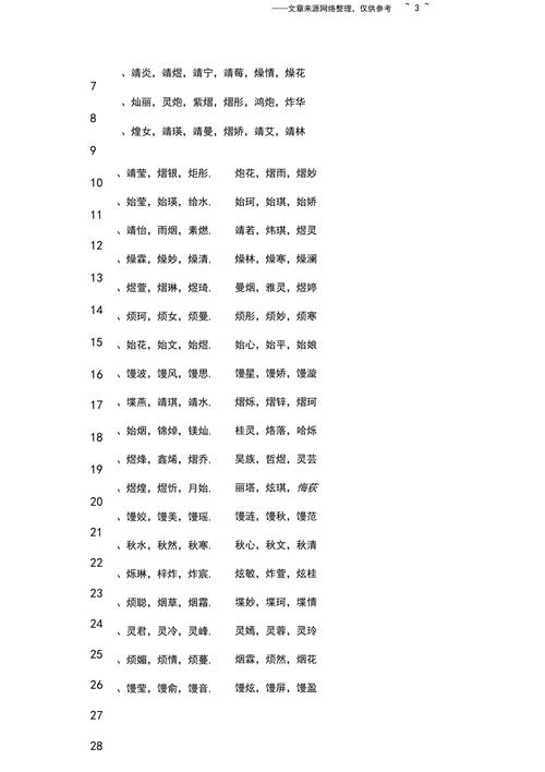 火字旁的高雅女孩名字精选大全