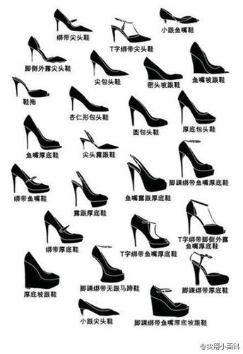 好听的高跟鞋名字