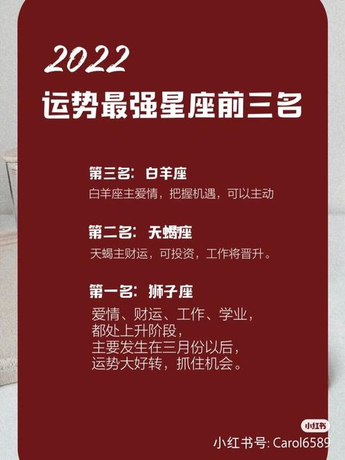 2022年能梦想成真的星座排行