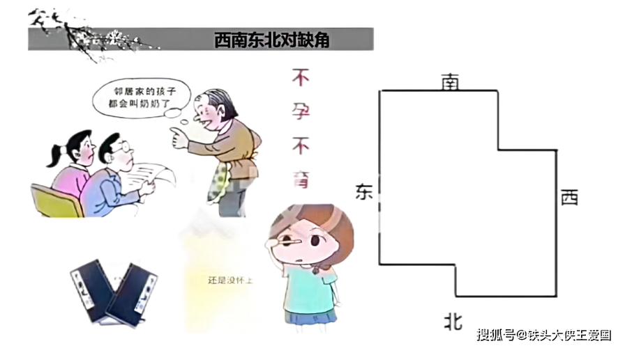 家人之间争吵不断的风水原因