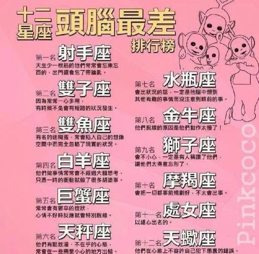 十二星座男生喜欢的表白方式