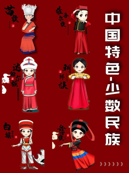 中国56个民族的名字