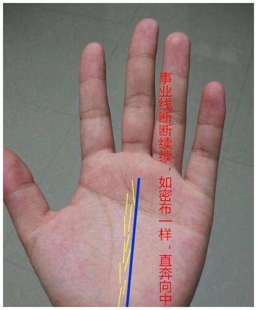事业线越完美命运越好吗?