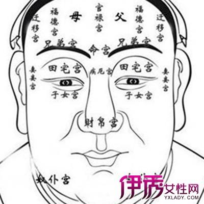 短命的人有哪些面相特征?