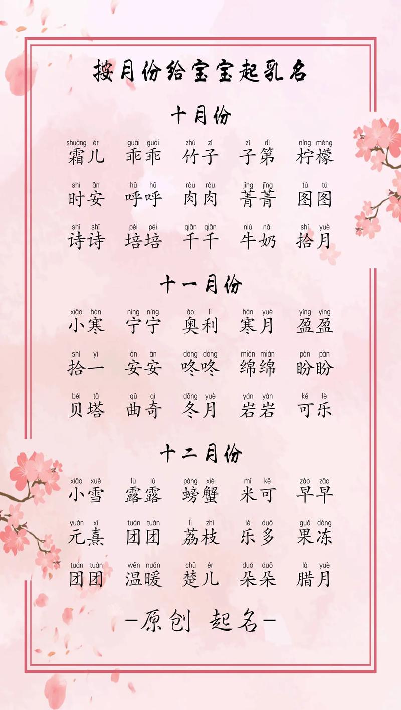 宝宝有寓意的小名起名方法