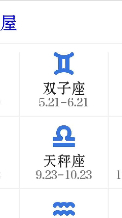 五月初五出生的是什么星座