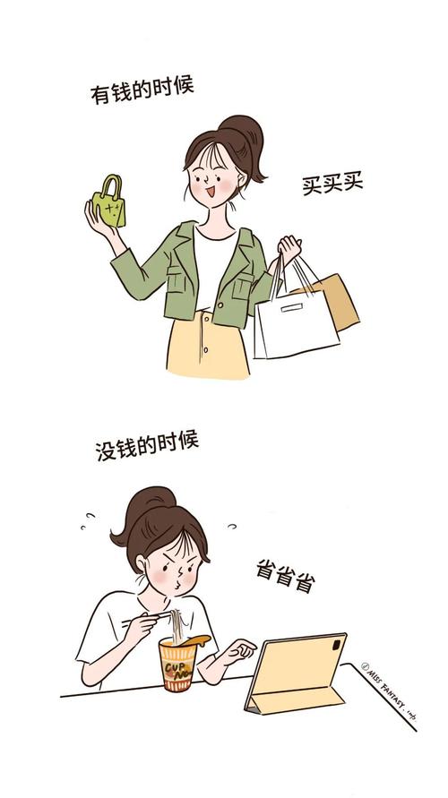你的收入有多少会使用到冲动消费中呢?