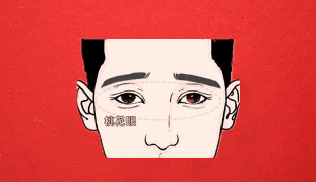 不靠谱的男人面相