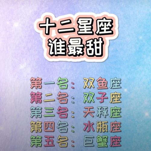 2019年星座运势排名