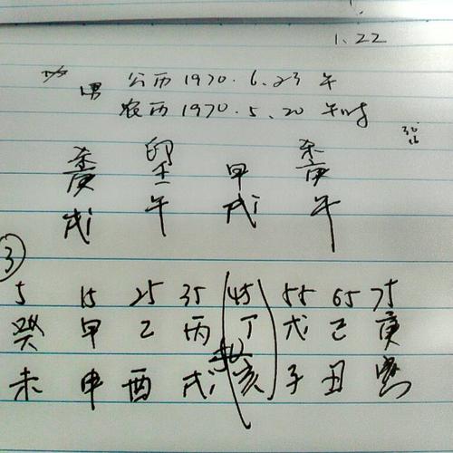 1970什么命