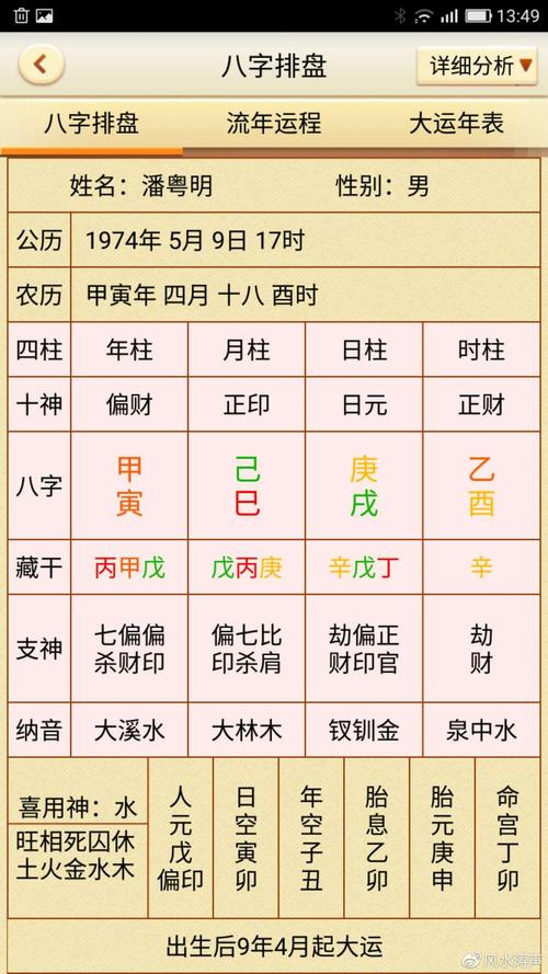 详论八字命理的四柱格局精华版