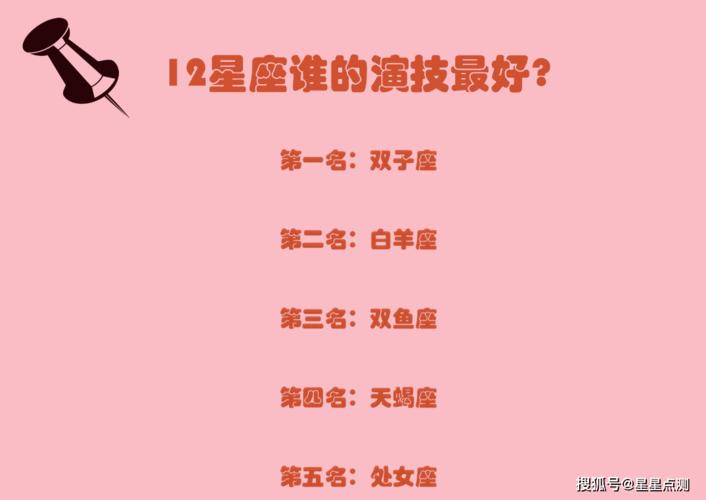 十二星座谁的演技最好的
