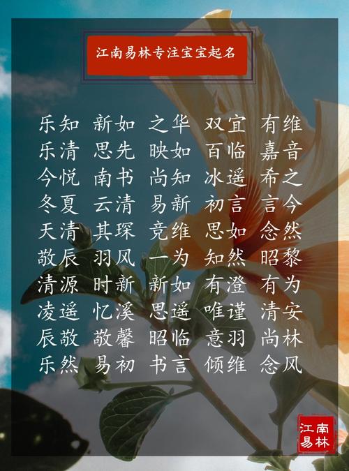 2020年农历八月出生的鼠宝宝名字精选