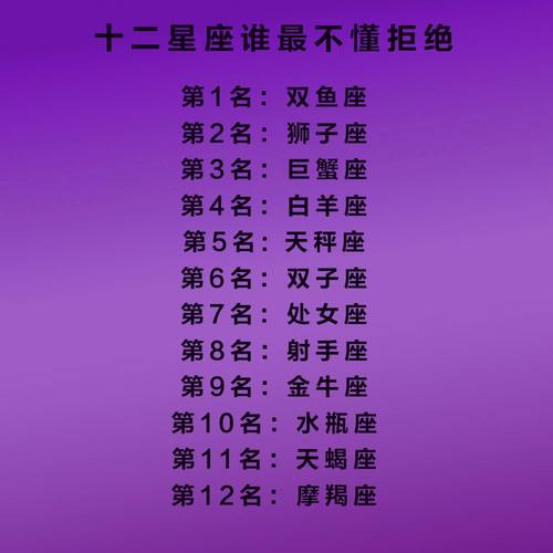 第八名是什么星座