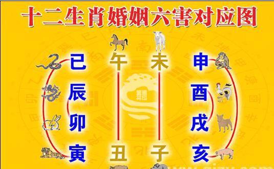 男女婚姻八字不合如何化解