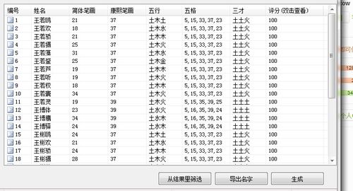 起名字代表中午的字