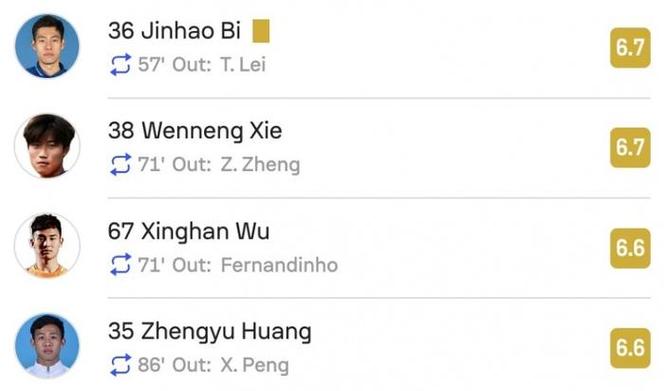 郑博士 每周运势提前报7.1-7.7