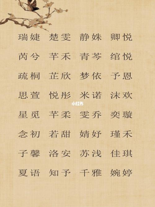 属虎孩子的名字宜用字有哪些