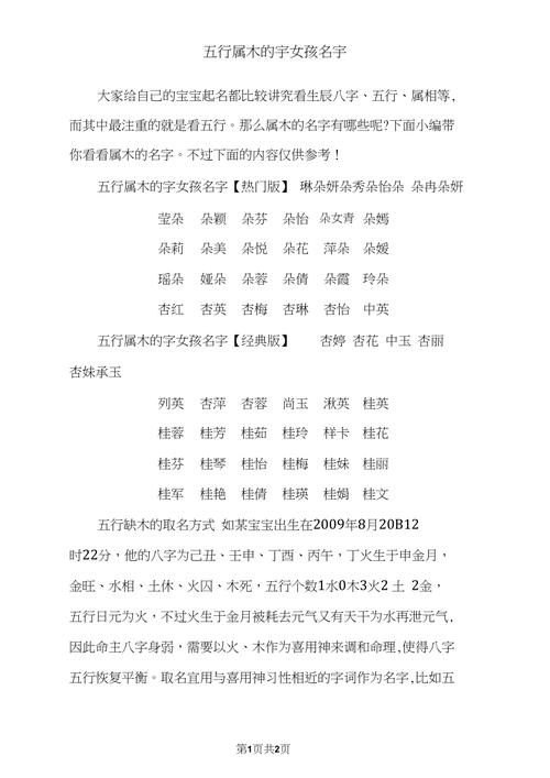 刘姓五行属木的女孩子名字合集