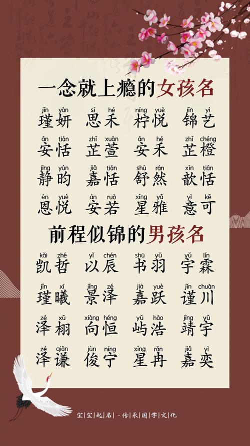 新生儿名字库免费
