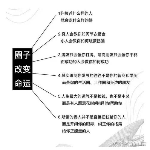 十五种迅速改变命运的方法,助你走上人生巅峰!