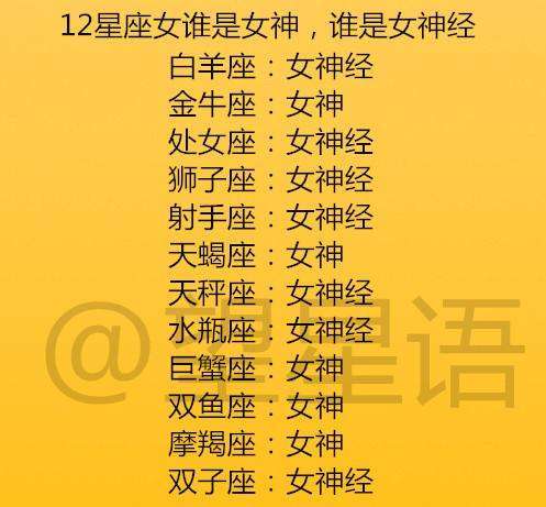 哪个星座的人神经最大条