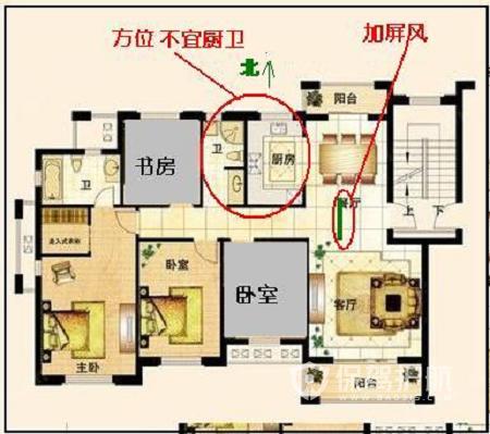 揭秘 什么样的家宅风水最好