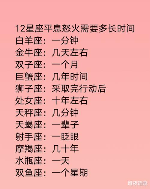 吵架后能快速平息怒火的星座