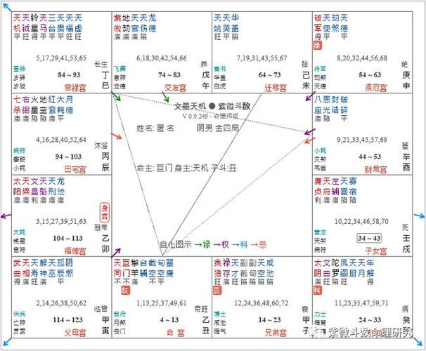 八字算命 孤独,孤独命的八字特点