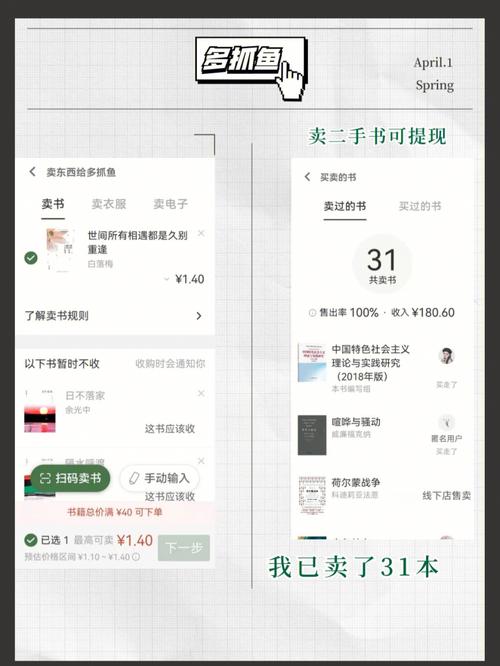 别人使用过的哪些旧东西不能在循环使用?