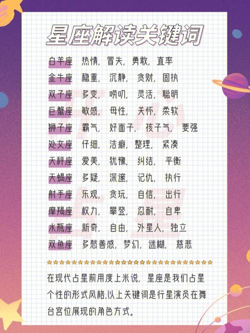 干货来袭,与火象星座成功恋爱的秘籍