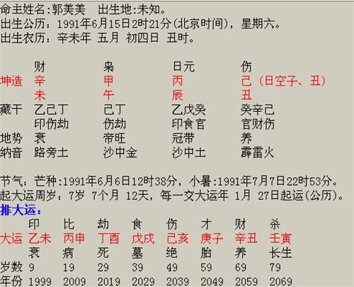 八字命盘看什么人事业顺达,财运攀升