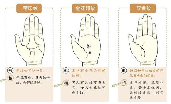 从手掌纹路如何看性格脾气思想行为