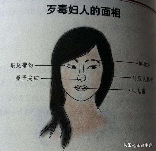 怎样看透长相恶毒的女人面相