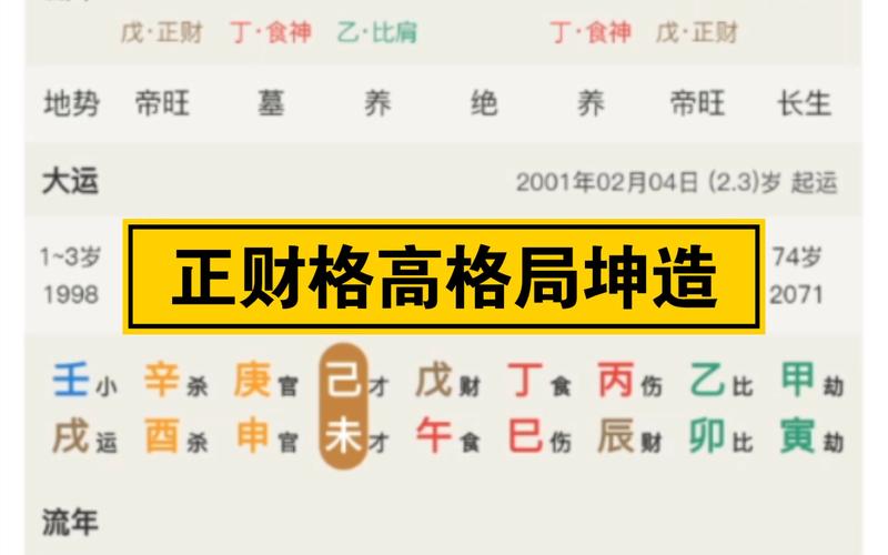正财格是什么意思