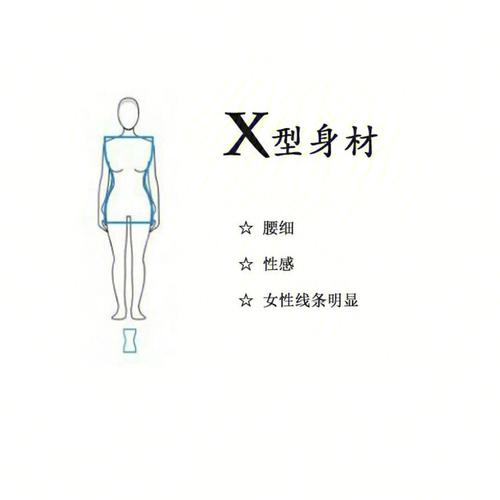 体型看财运!你的体型是富有的?
