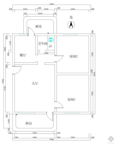 2021年建房子哪个方向是大利