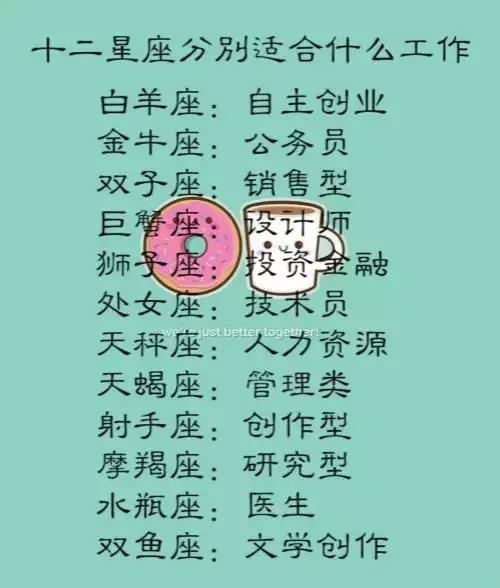 12月,容易爆发情感危机的星座