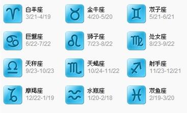阳历是8月12是什么星座