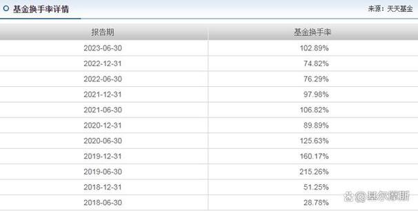 2021年8月金牛座财富指标是多少